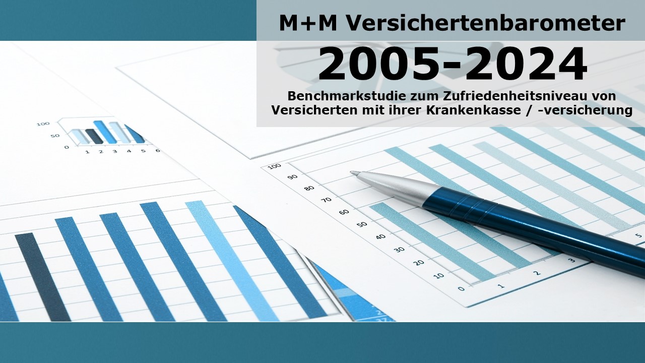 M+M Versichertenbarometer 2005-2024